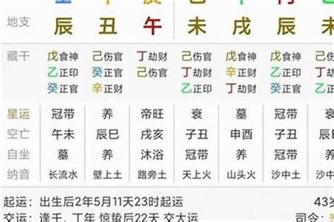 2024流年八字 認祖歸宗意思